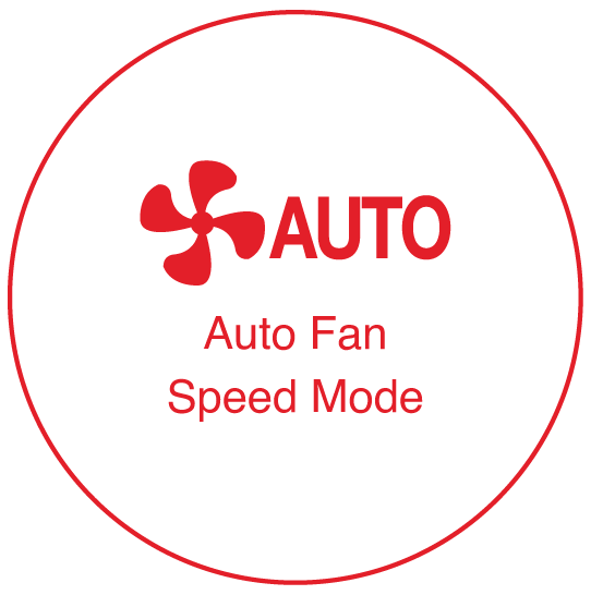 Auto Fan Speed Mode